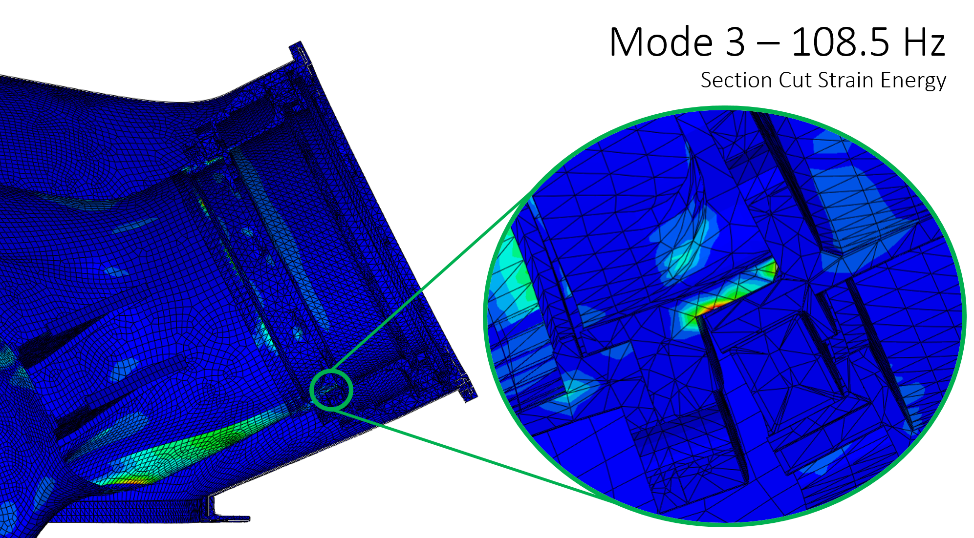 Modal Analysis Strain Energy Analytics Carbon Fiber