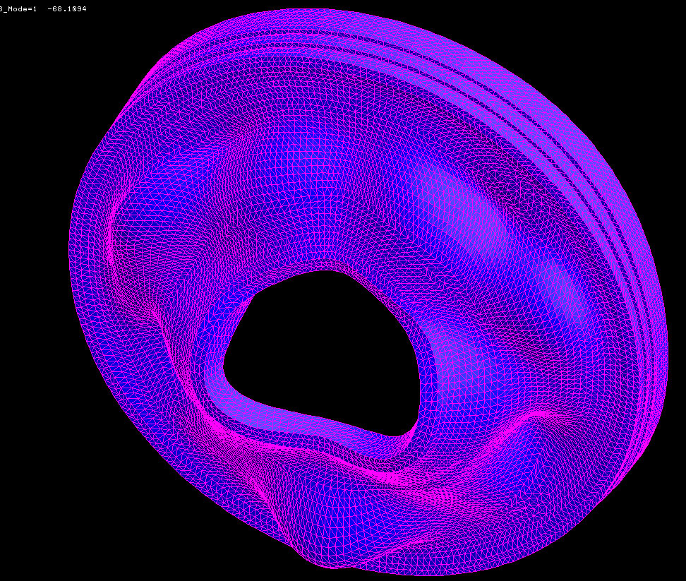 B1 Analytics Carbon Fiber Composites Manufacturing