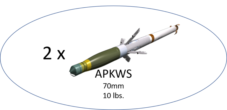 10 lb. yield guided rockets